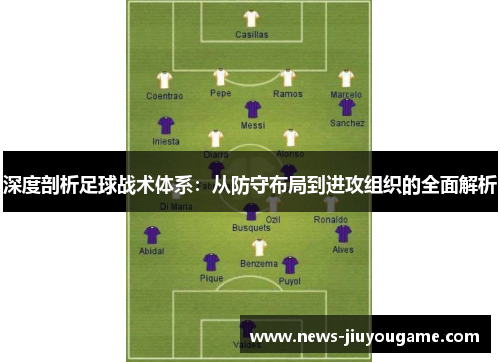 深度剖析足球战术体系：从防守布局到进攻组织的全面解析