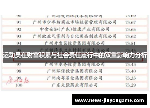 运动员在财富积累与社会责任履行中的双重影响力分析