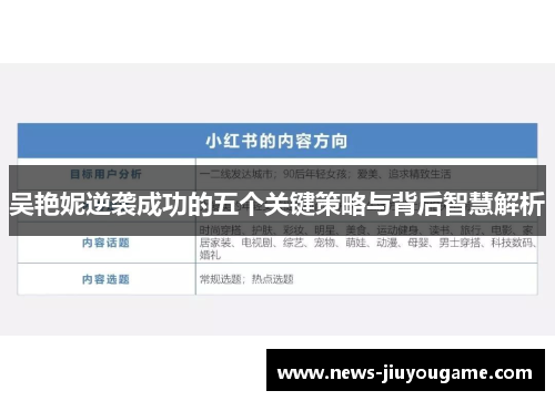 吴艳妮逆袭成功的五个关键策略与背后智慧解析