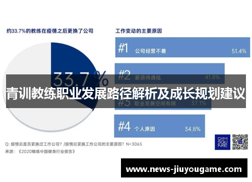 青训教练职业发展路径解析及成长规划建议