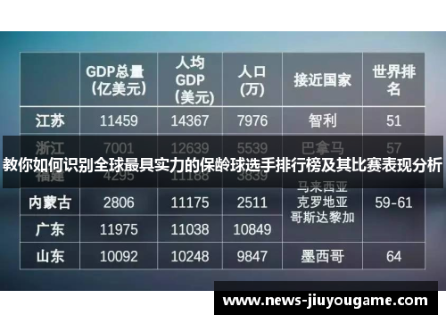 教你如何识别全球最具实力的保龄球选手排行榜及其比赛表现分析
