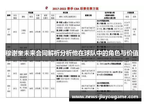 穆谢奎未来合同解析分析他在球队中的角色与价值