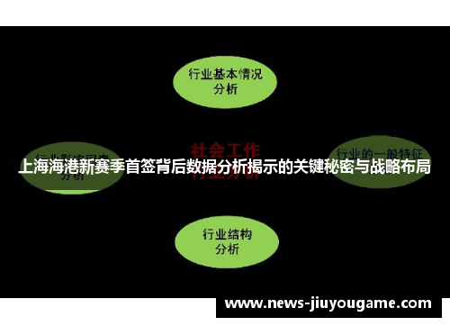 上海海港新赛季首签背后数据分析揭示的关键秘密与战略布局