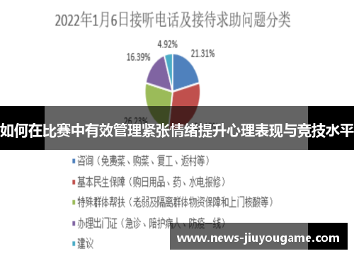 如何在比赛中有效管理紧张情绪提升心理表现与竞技水平