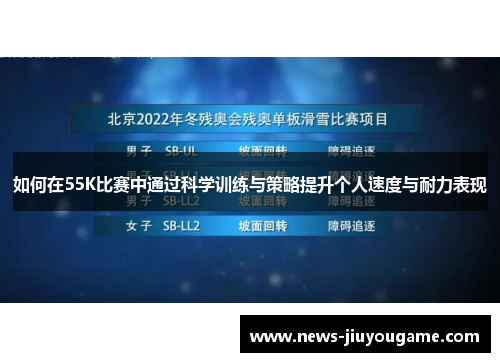 如何在55K比赛中通过科学训练与策略提升个人速度与耐力表现