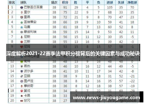 深度解析2021-22赛季法甲积分榜背后的关键因素与成功秘诀