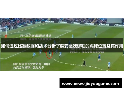 如何通过比赛数据和战术分析了解安德烈穆勒的踢球位置及其作用