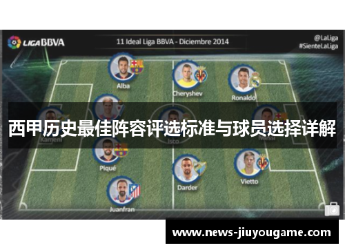 西甲历史最佳阵容评选标准与球员选择详解