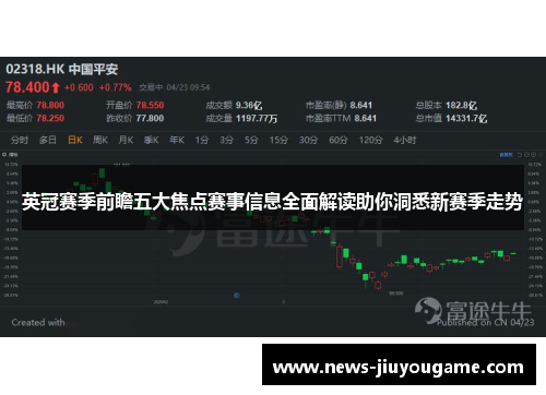 英冠赛季前瞻五大焦点赛事信息全面解读助你洞悉新赛季走势
